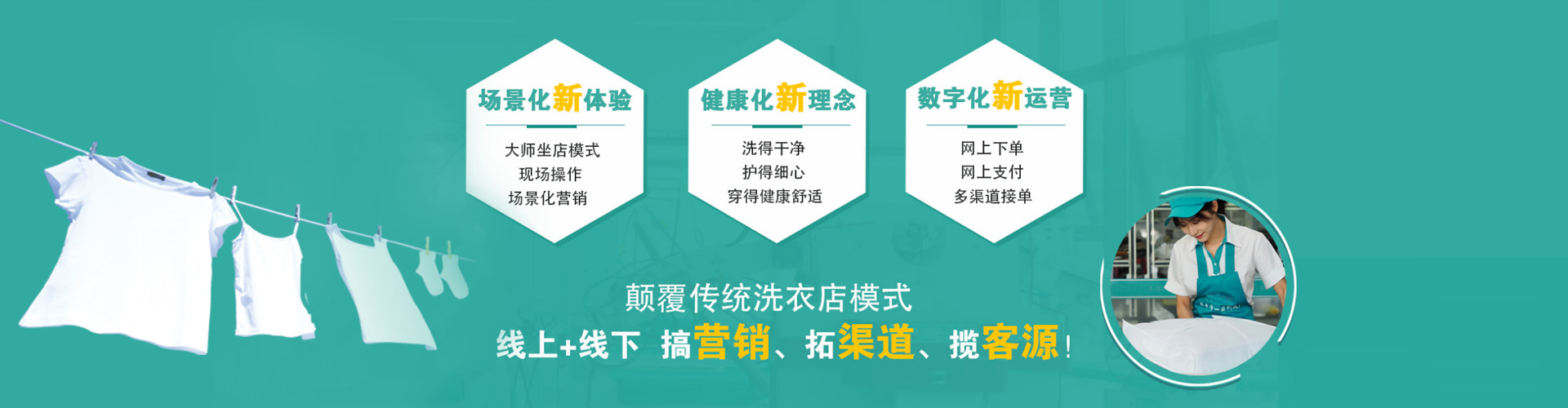 轮播图